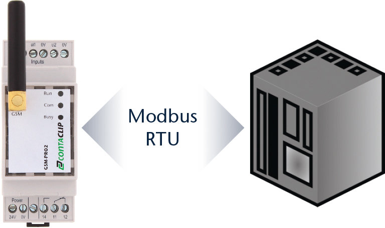 Connessione diretta via Modbus ai PLC